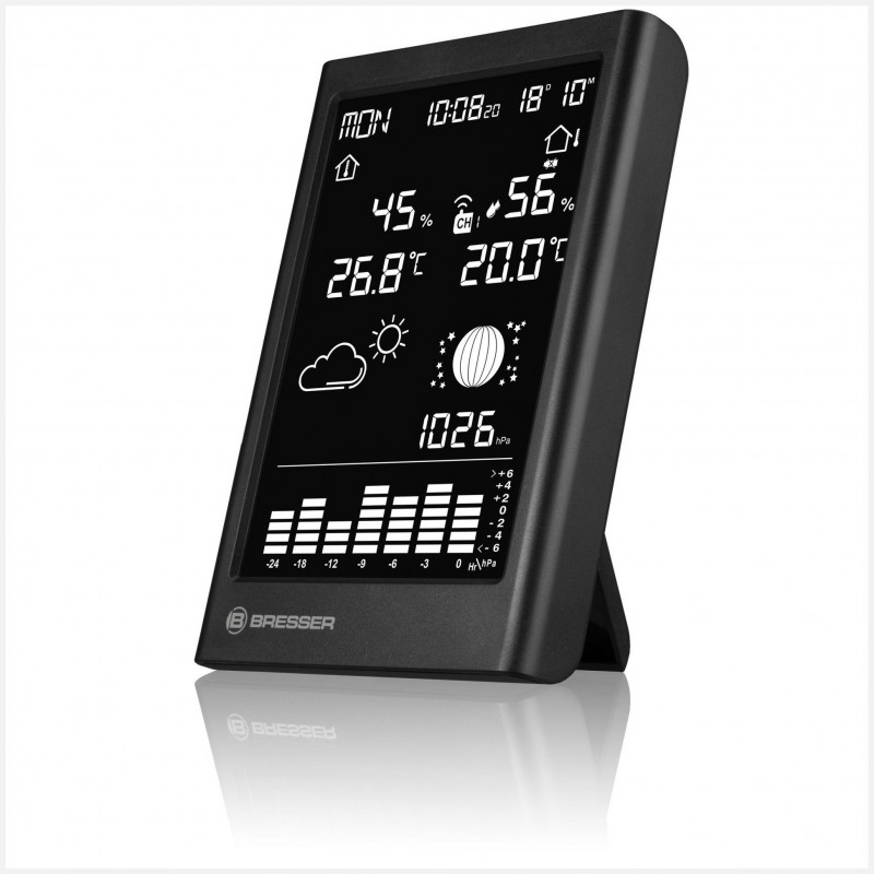 station meteotemp tbv